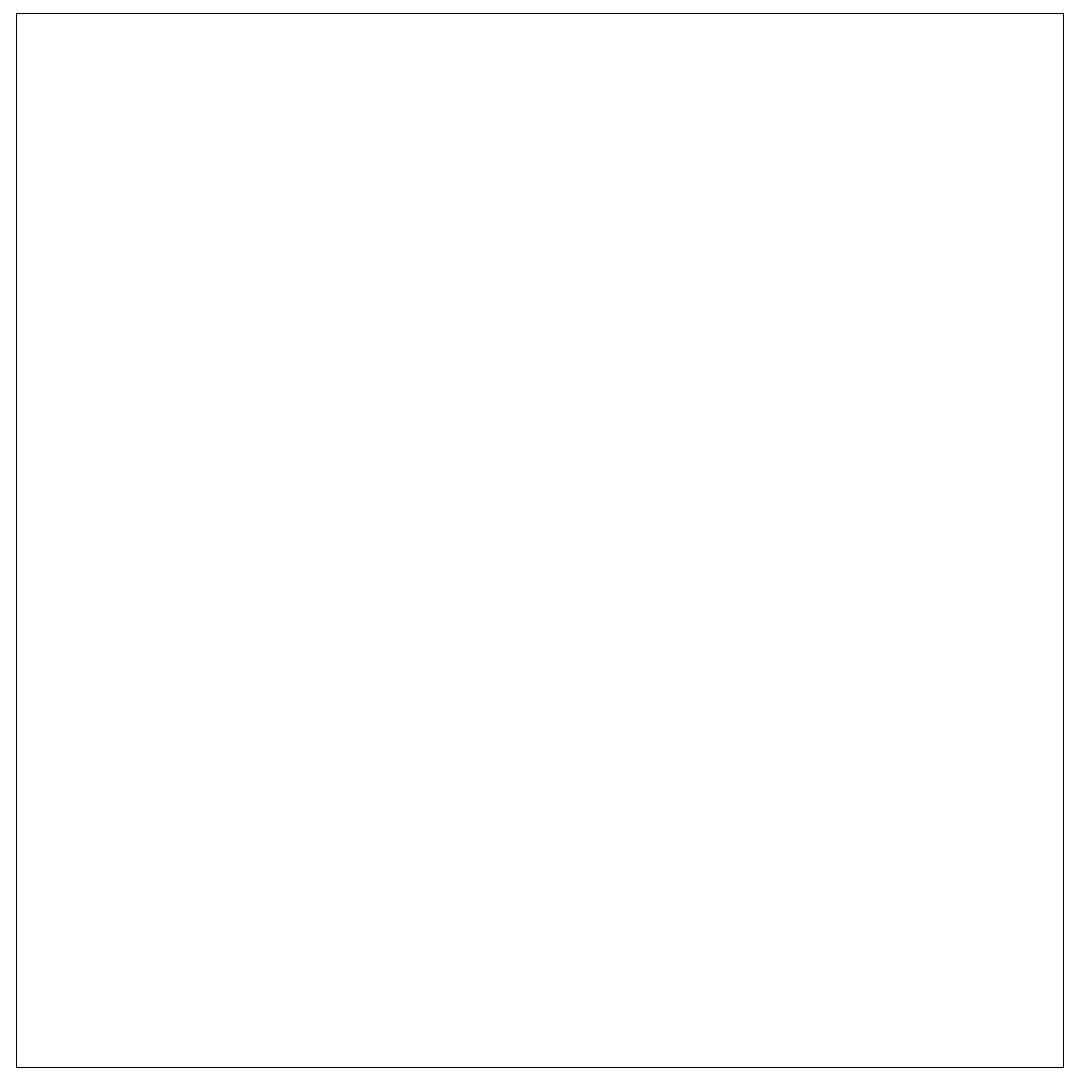Anunciante 2